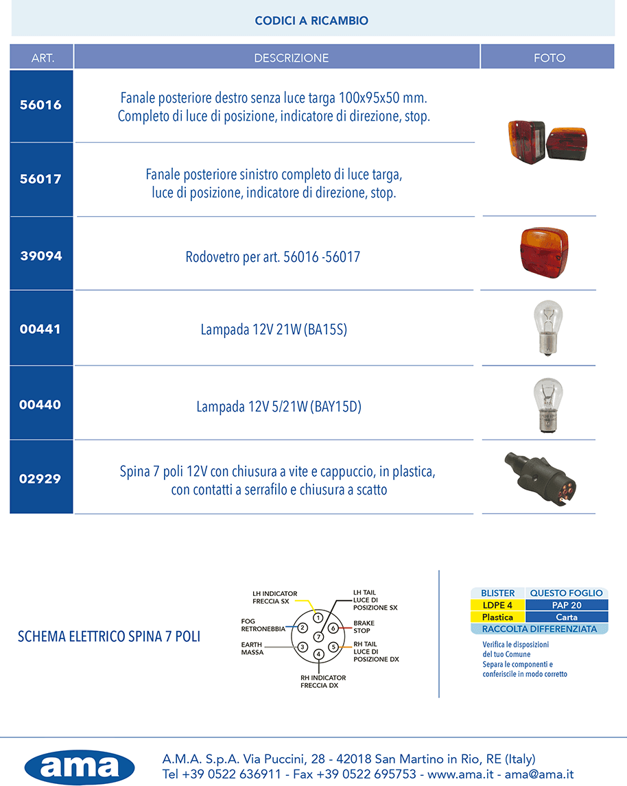 Kit luci 12 V con cablaggio 10/4 m in Blocchi luci antinebbia GardenStore - Novellara, commercioVirtuoso.it