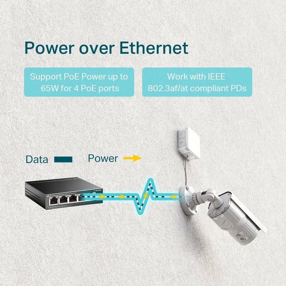PoE switch 5 porte Gbit 4 PoE max 56W TP-Link TL-SG1005P in  Innovamy.it - Milano, commercioVirtuoso.it