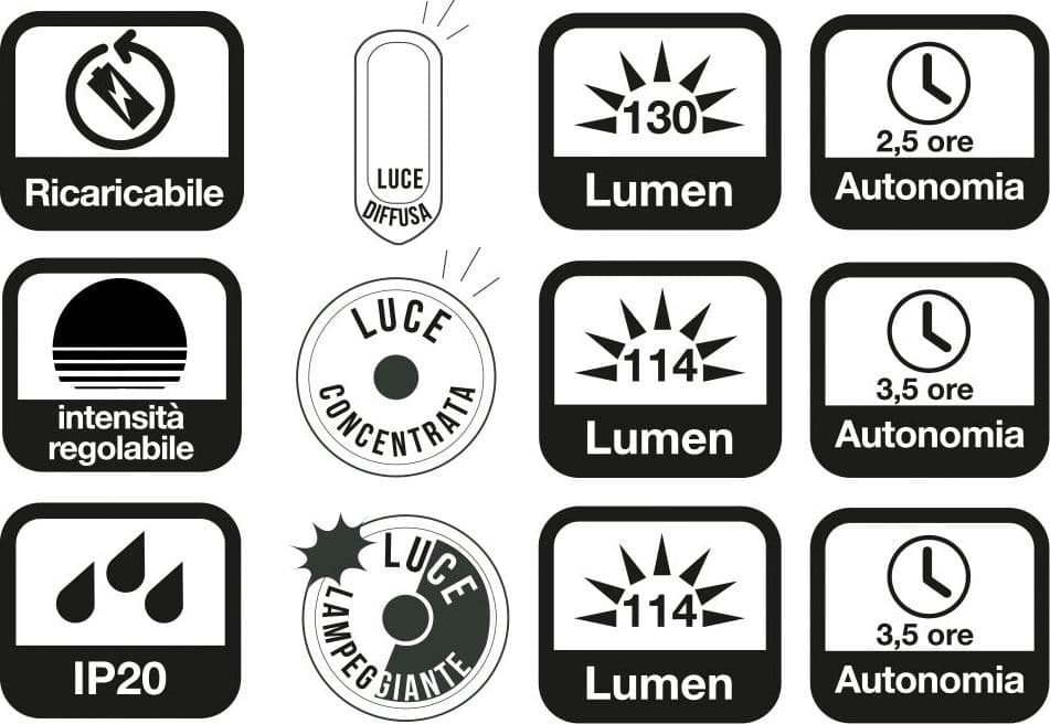 Torcia Ricaricabile Lumus Doppia Fonte Luminosa Ø Cm. 8,5X20,2 H in Torce elettriche portatili (standard) BricoGo - Marano di Napoli, commercioVirtuoso.it