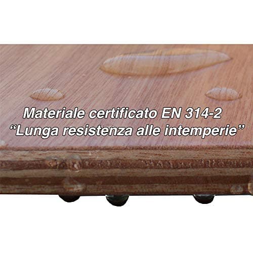 Pedana Piatto Doccia 50 X 50 Cm Legno Marino Quadrata Antiscivolo Castel Merlino in Tappetini BricoGo - Marano di Napoli, commercioVirtuoso.it