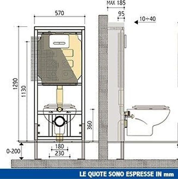 Cassetta Con Staffa Pucci Eco Modulo Per Inst. Davanti A Pareti Muratu- 9-4 Lt- Pucci- Pezzi 1 in Serbatoi igienici BricoGo - Marano di Napoli, commercioVirtuoso.it