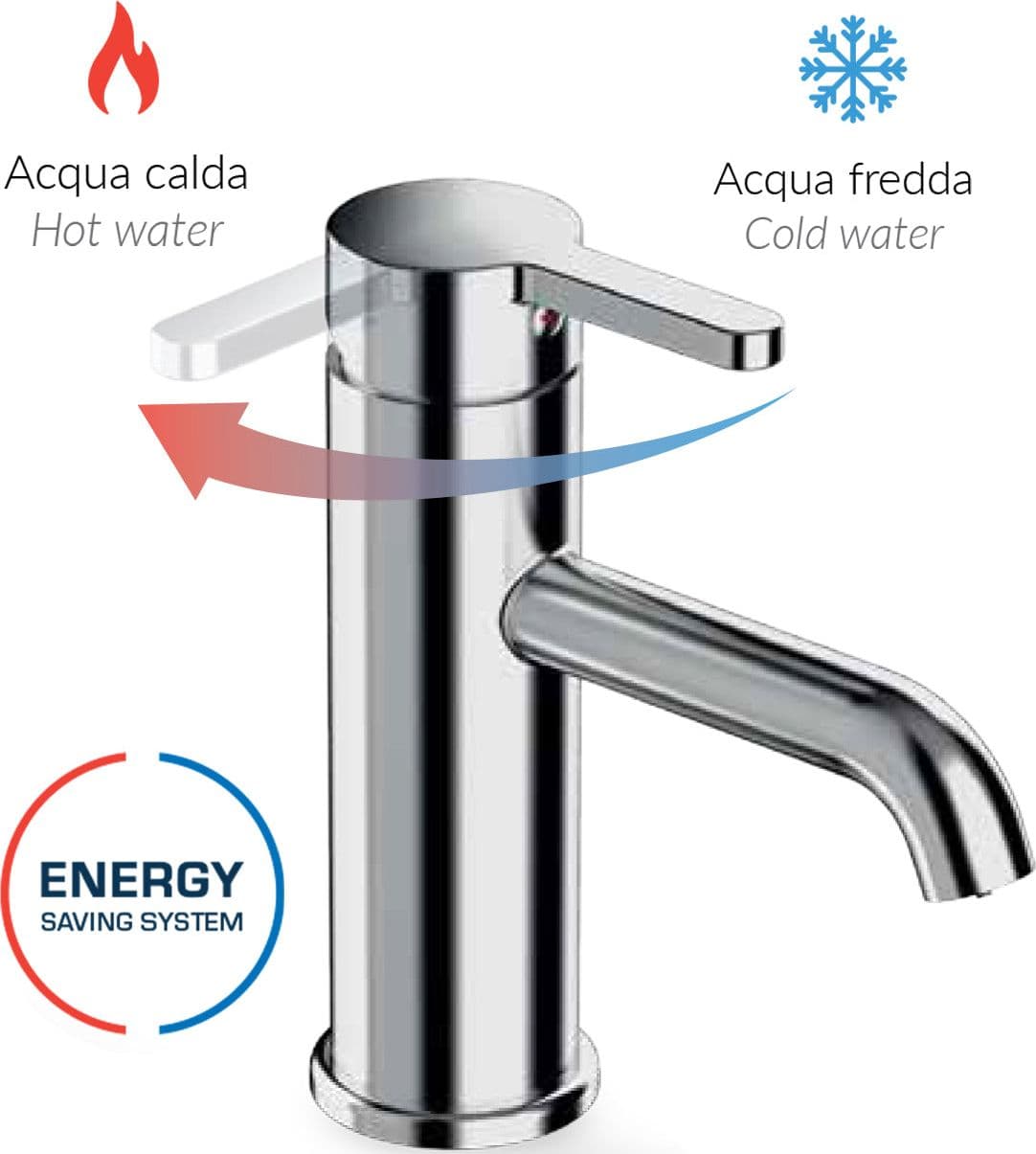Miscelatore Monocomando Bidet Linea Ten- Cromo Cartuccia Energy Saving- Tiemm- Pezzi 1 in Rubinetti per bidet BricoGo - Marano di Napoli, commercioVirtuoso.it