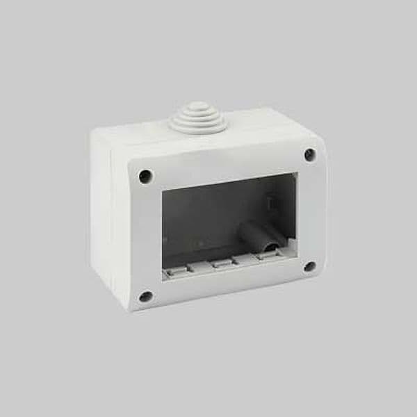 Contenitore da Parete per Apparecchi IP40 Easy 3 Posti Ec Elettrocanali