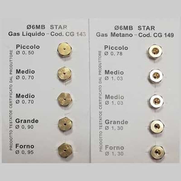 Set 5 Ugelli Gas per Cucina GPL Made in Italy