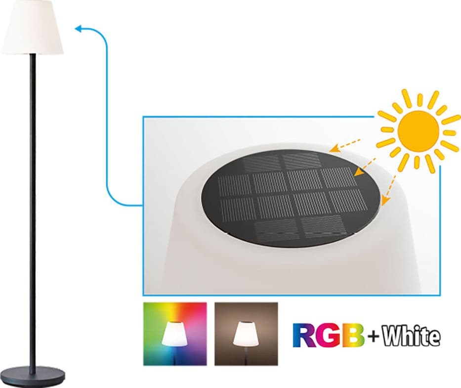 Lampada da Pavimento Ricaricabile Novaitalia LSP150W 3 w