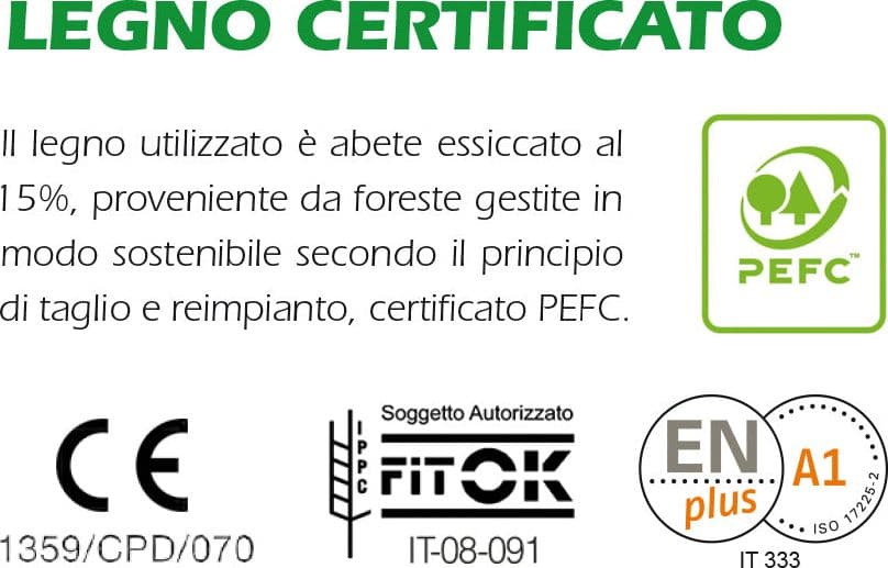 Segatura Ecologica Depolverizzata In Sacco Da 5 Kg Legno Di Abete Essiccato in Sabbia e lettiere BricoGo - Marano di Napoli, commercioVirtuoso.it