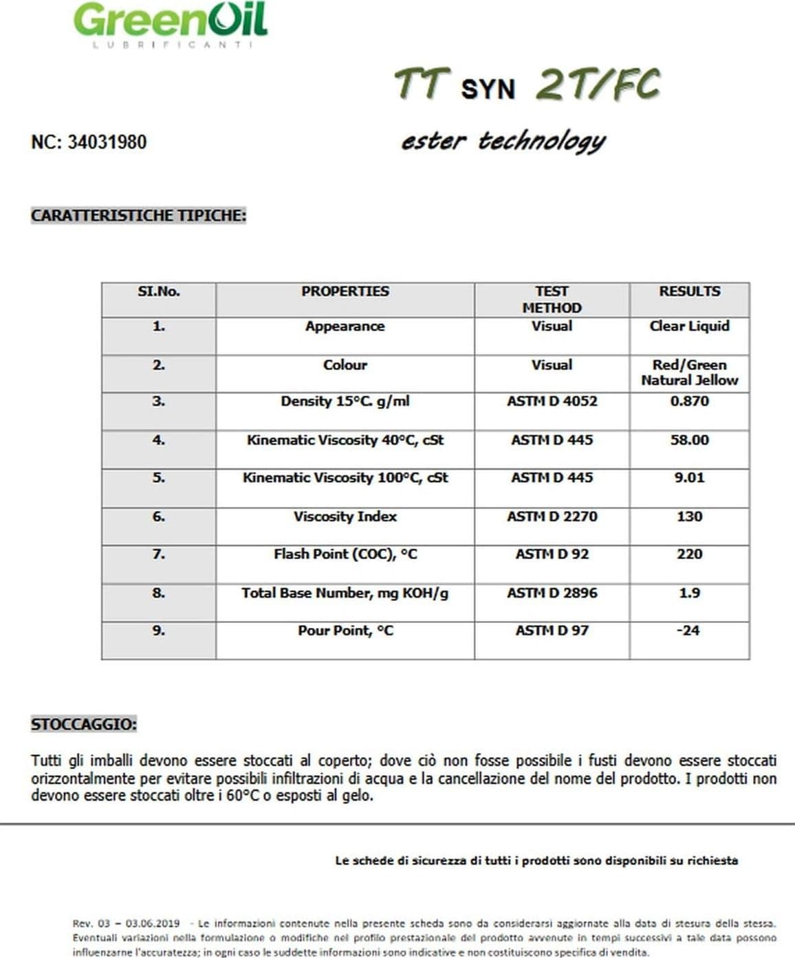 Olio Per Miscela 2 Tempi 100% Sintetico Better Due Synt 1 Lt Con Dosatore in Oli motore per moto BricoGo - Marano di Napoli, commercioVirtuoso.it