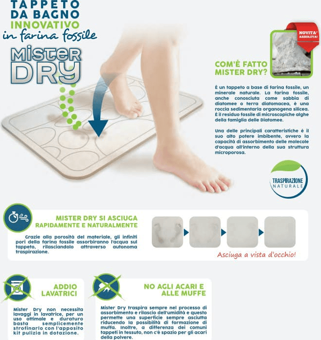 Tappetino Da Bagno Mr Dry Fantasie Bolle- Cm. 60 X 39 - H. 0.9- Dhimp- Pezzi 1 in Tappetini per il bagno BricoGo - Marano di Napoli, commercioVirtuoso.it