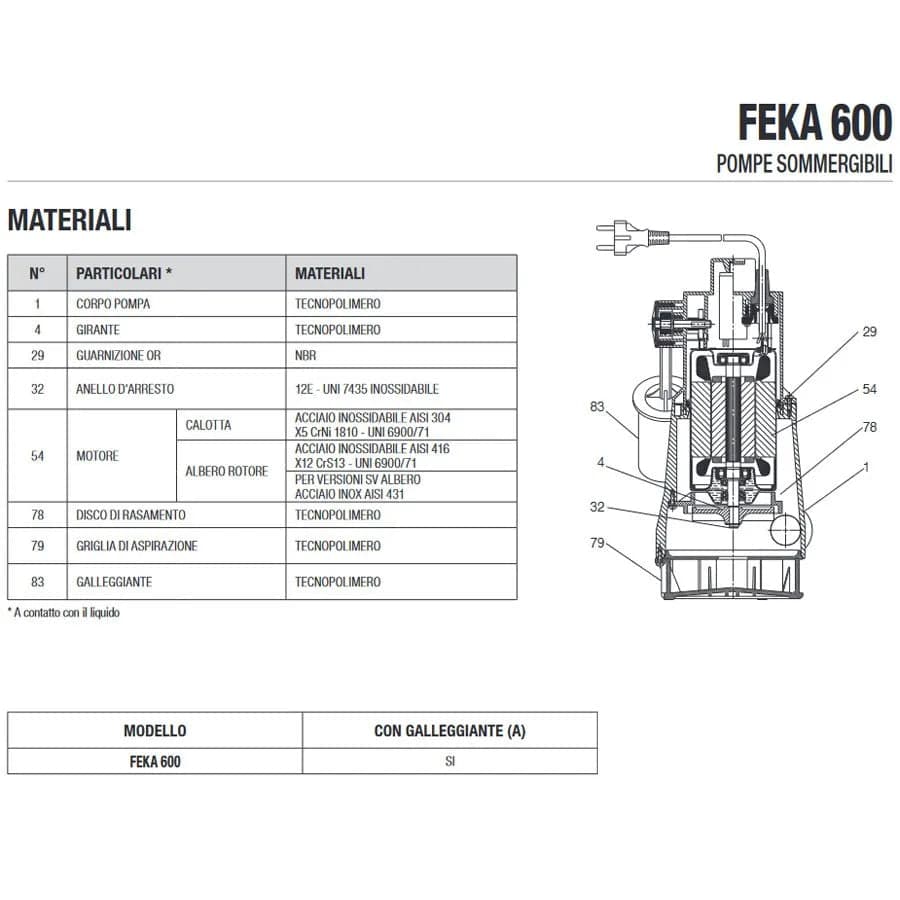 Elettropompa Acque Sporche Feka 600 Ma Dab Volt 230 Hp 0,67 Kw 0,5 Lt/M 150 H.Mt 6 in Pompe sommerse BricoGo - Marano di Napoli, commercioVirtuoso.it