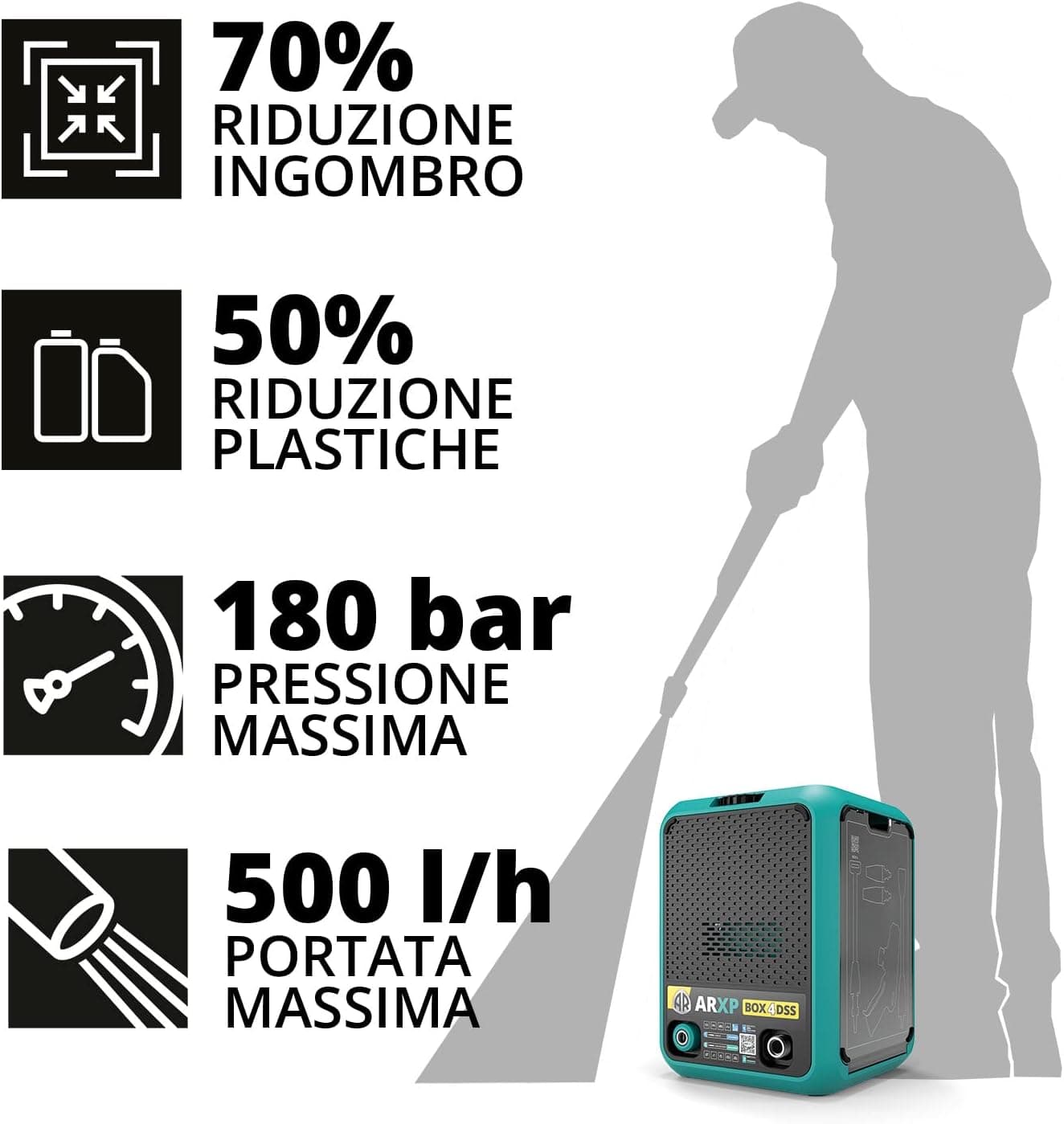 Idropulitrice Ad Acqua Fredda Arxp Box4 180Dss 2500 W Dual Speed System Compatta Salvaspazio Annovi Reverberi in Idropulitrici BricoGo - Marano di Napoli, commercioVirtuoso.it