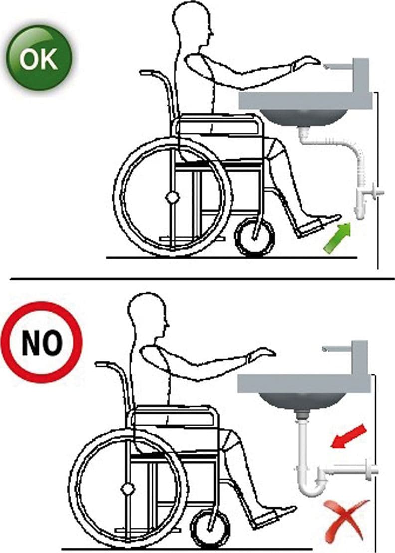 Sifone Salva Spazio Per Lavabo Disabile Scarico Ø 40 Lira in Trappole BricoGo - Marano di Napoli, commercioVirtuoso.it