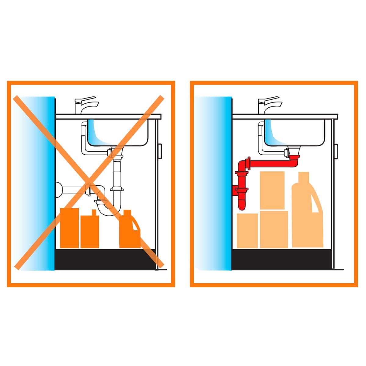 Sifone Per Lavabo Spazio 1 Disabili Con Griglia Non Tappabile 40 Mm Lira in Trappole BricoGo - Marano di Napoli, commercioVirtuoso.it