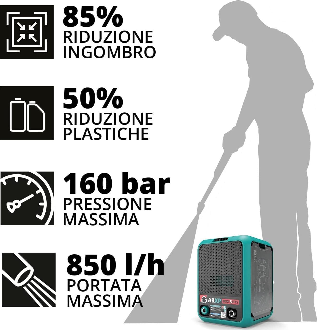 Idropulitrice Acqua Fredda 'Arxp Box 5' 160 Bar 2700W Annovi Reverberi in Idropulitrici BricoGo - Marano di Napoli, commercioVirtuoso.it