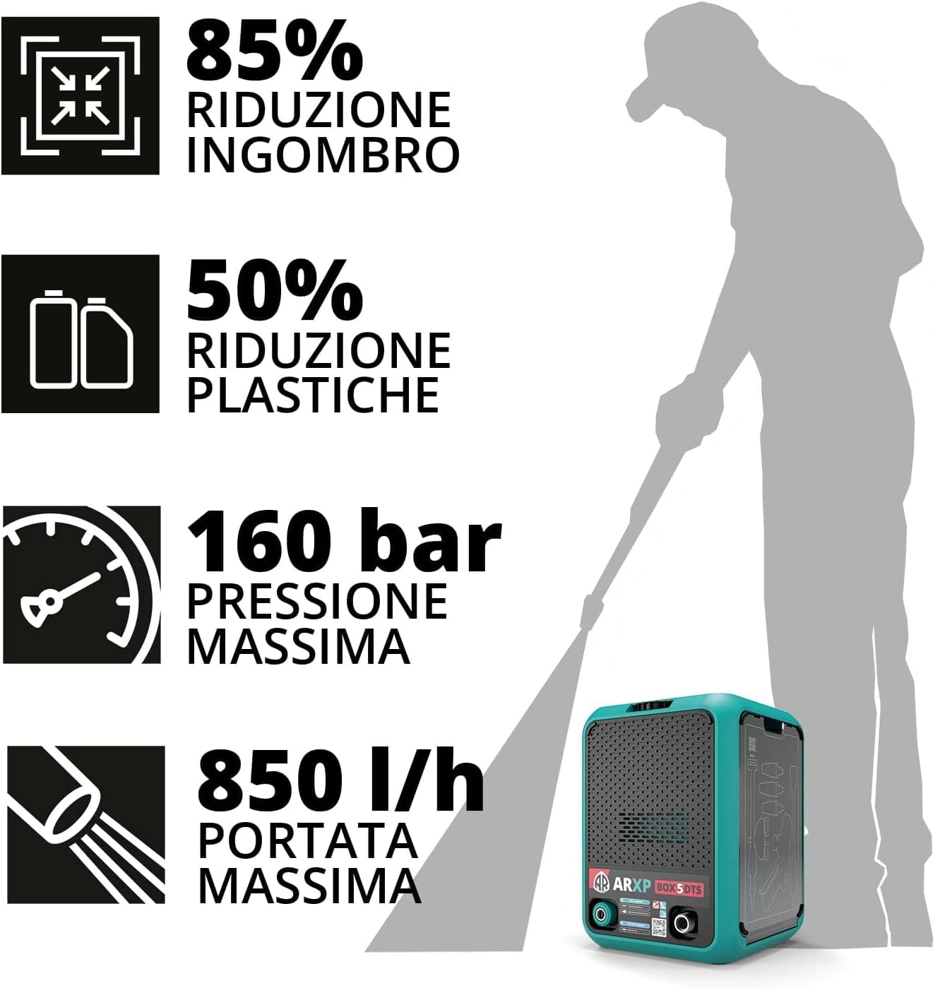 Idropulitrice Acqua Fredda 'Arxp Box 5' 160 Bar 2700W Annovi Reverberi in Idropulitrici BricoGo - Marano di Napoli, commercioVirtuoso.it