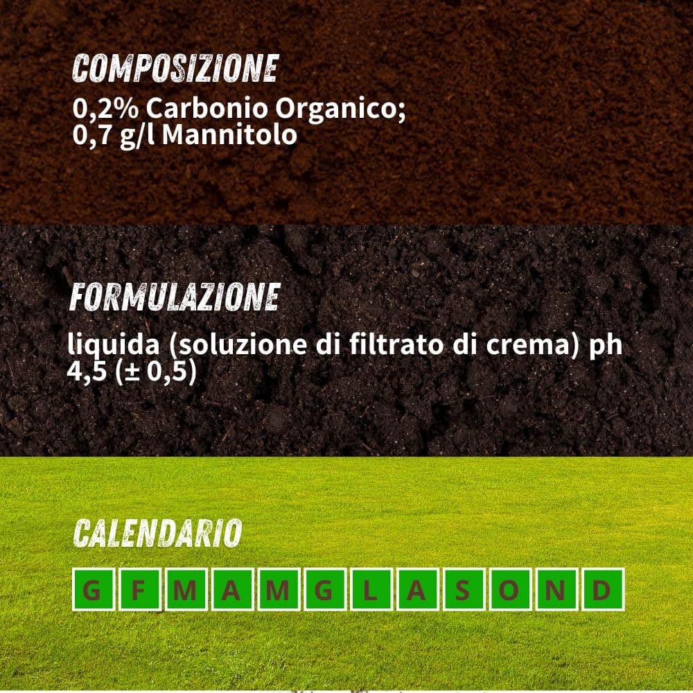 Stimolante Liquido Abyss Ml.250 Vithal in Curcuma BricoGo - Marano di Napoli, commercioVirtuoso.it