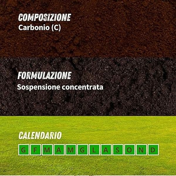 Concime Organico Fisioattivatore 'Blackjak Bio' Ml 500 - Vithal in Fertilizzanti multiuso BricoGo - Marano di Napoli, commercioVirtuoso.it