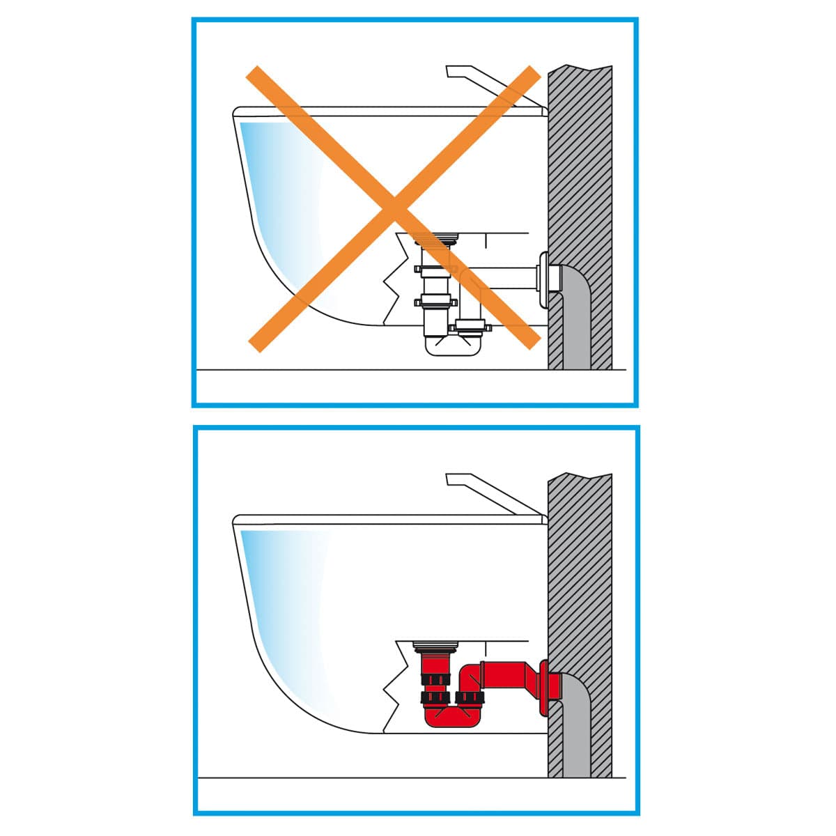 Sifone Eccentrico Per Lavabo E Bidet Sospeso 11/4 X Ø 32 40 Lira in Trappole BricoGo - Marano di Napoli, commercioVirtuoso.it