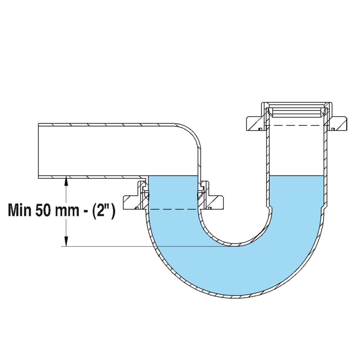 Sifone Eccentrico Per Lavabo E Bidet Sospeso 11/4 X Ø 32 40 Lira in Trappole BricoGo - Marano di Napoli, commercioVirtuoso.it