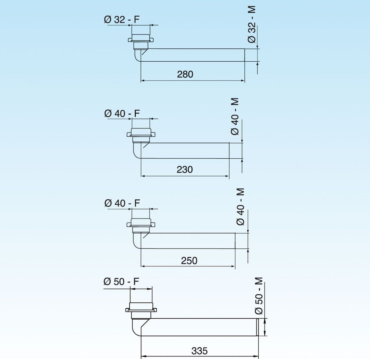Prolunga Jolly Curva Diam. 40 X 230 - 1 1/2- Diam. 40 X 230- Lira in Scaldabagni a gas BricoGo - Marano di Napoli, commercioVirtuoso.it