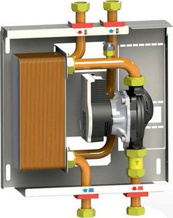 Mod Interfaccia Caldaia Termoprodotto + Mantello Maxif 25 a 30 Kw