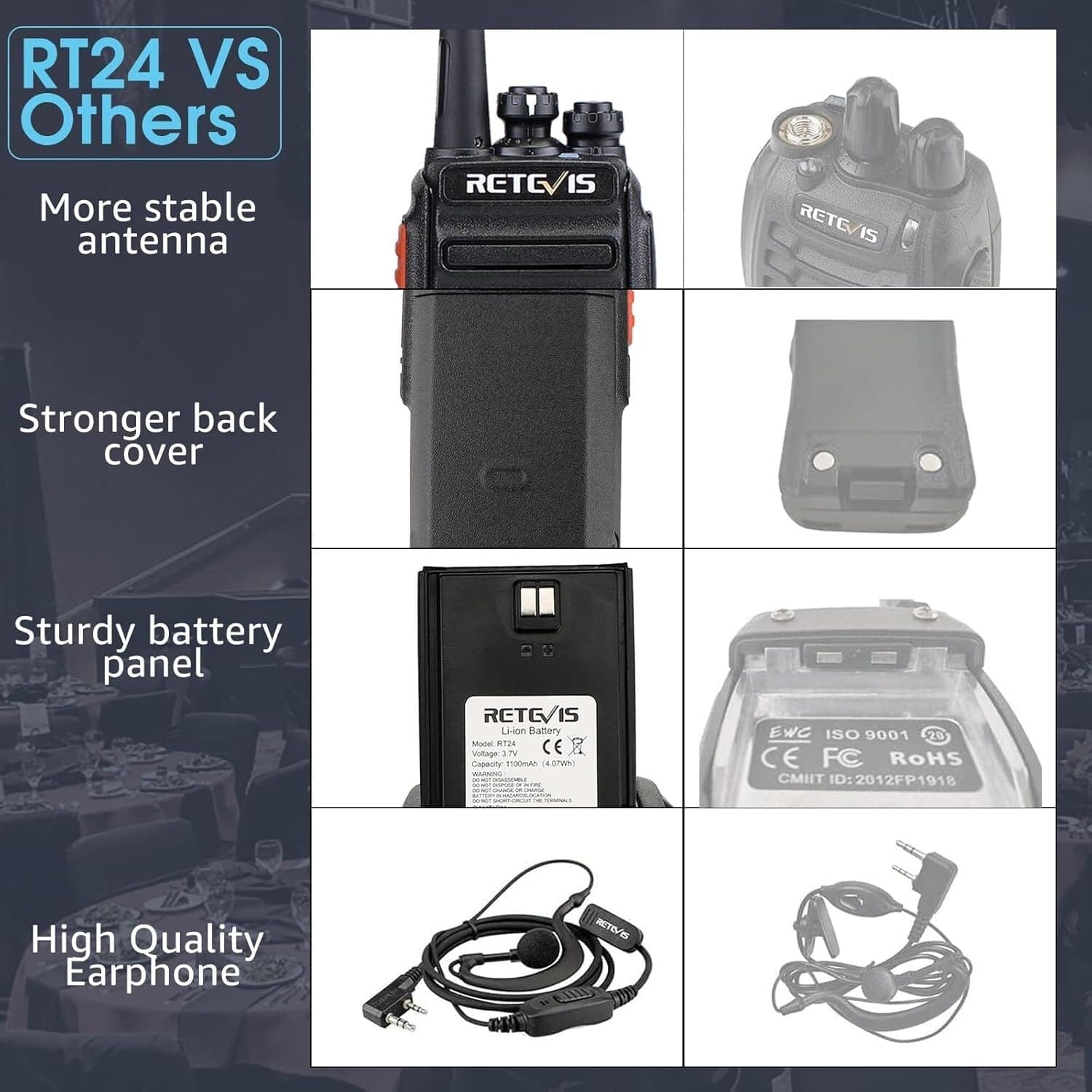 Retevis RT24 Walkie-Talkie Ricetrasmittenti PMR446 Licenza Libera 16 Canali X2 in Ricetrasmettitori CL Store - Battipaglia, commercioVirtuoso.it