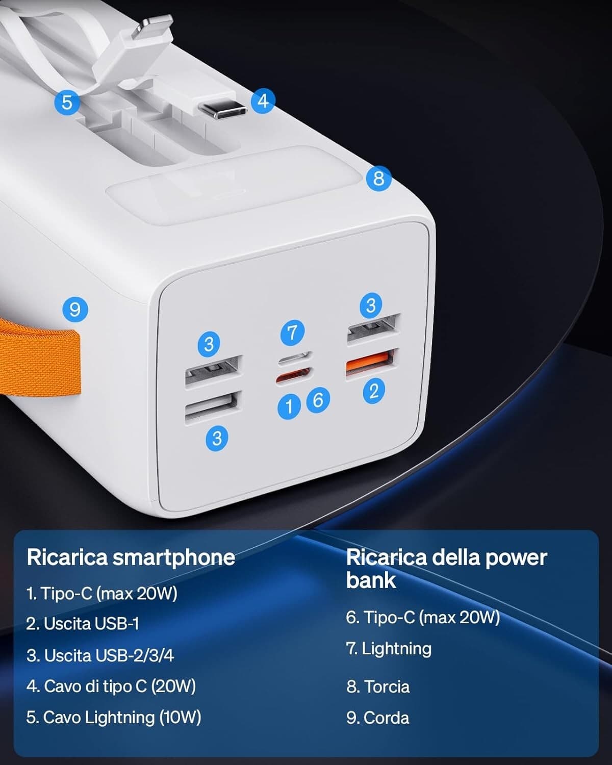 Power Bank Batteria esterna 50000 mAh con cavo integrato 7 uscite e 3 ingressi in Caricabatterie portatile CL Store - Battipaglia, commercioVirtuoso.it