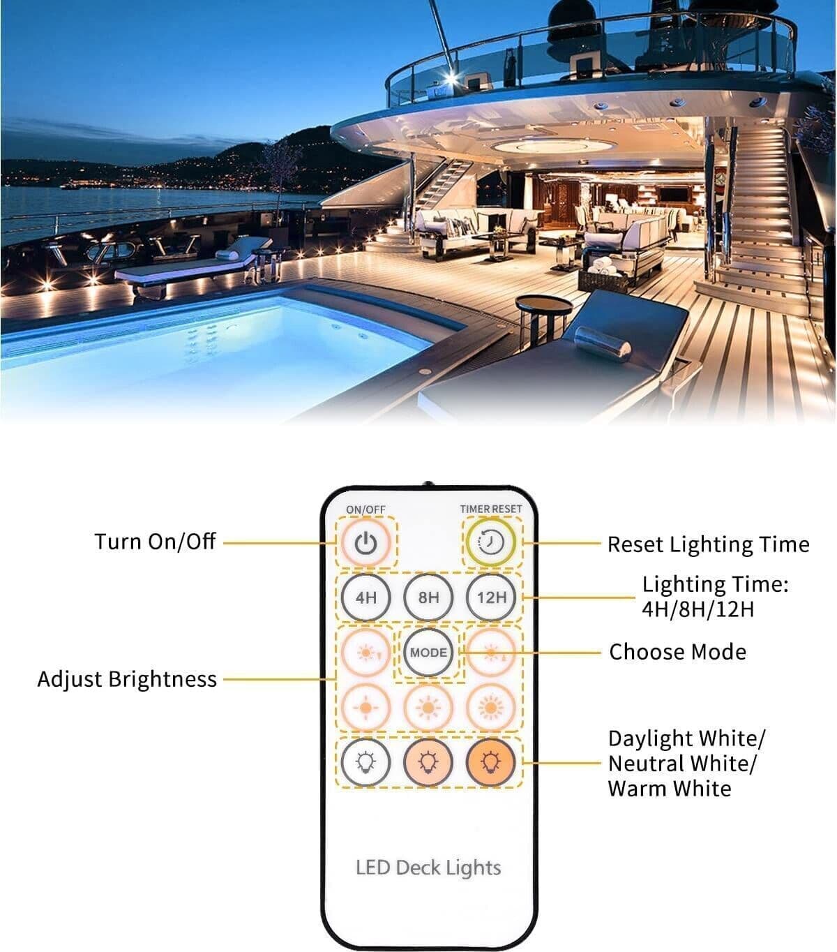 Sararoom Kit luci d incasso a LED dimmerabili, 10Pcs Φ1.65 in Luce per gradini in Luci per sentieri CL Store - Battipaglia, commercioVirtuoso.it