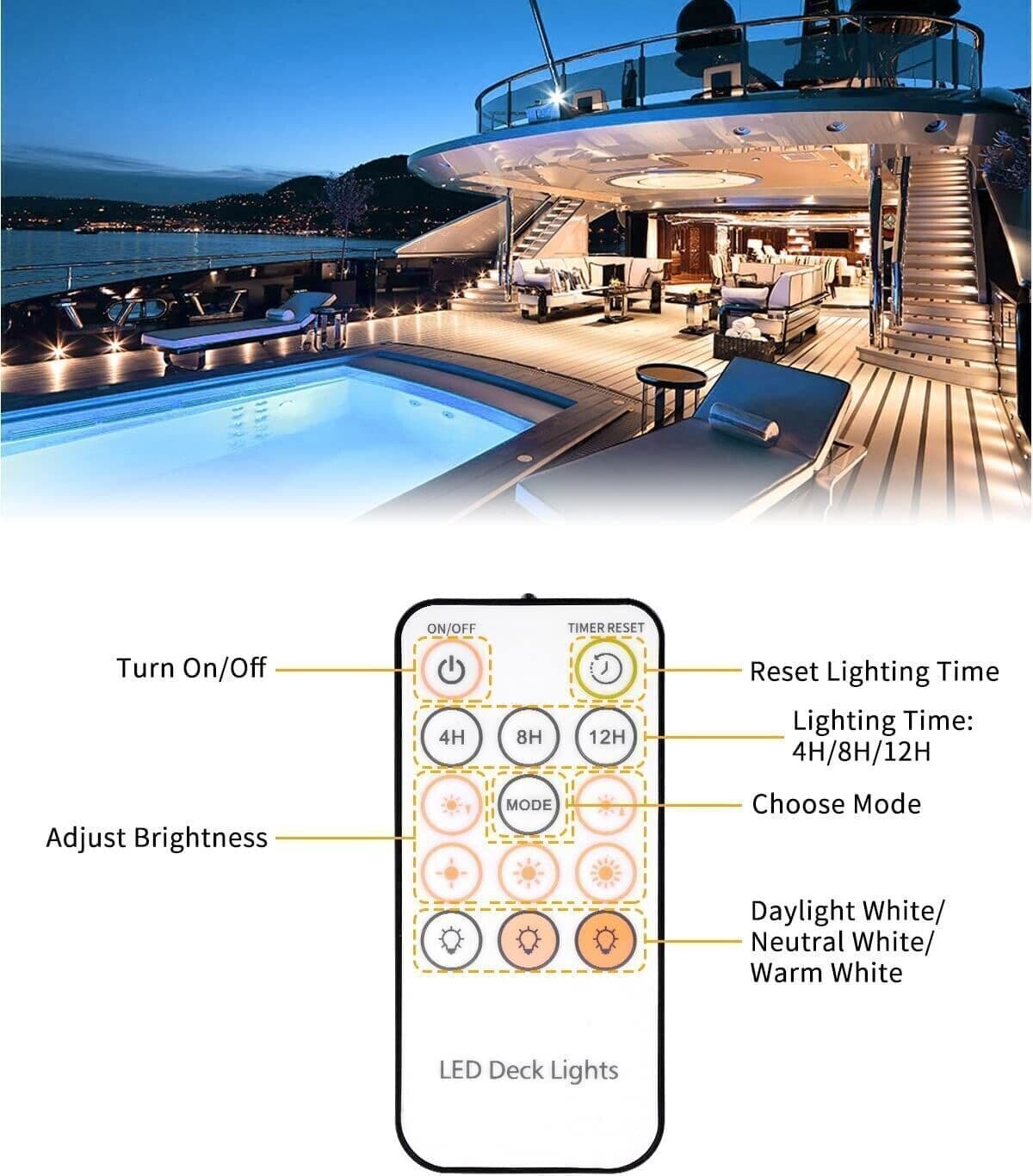 Sararoom Kit luci d incasso a LED dimmerabili, 10Pcs Φ1.65 in Luce per gradini in Luci per sentieri CL Store - Battipaglia, commercioVirtuoso.it