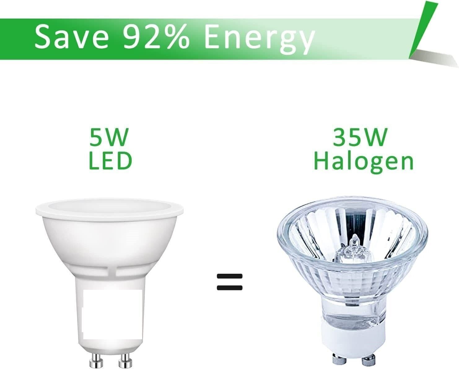 Lampadine LED GU10 5W (10 Pezzi),Luce Bianco Caldo 3000K ,Pari a Faretto Alogeno in Lampadine a LED CL Store - Battipaglia, commercioVirtuoso.it