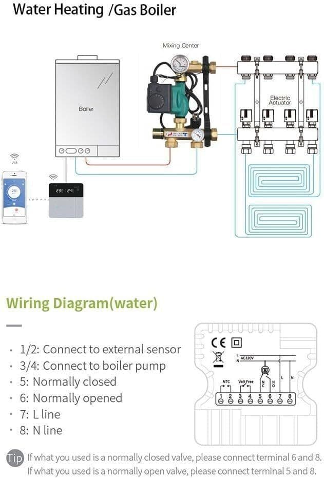 I8 WiFi Termostato Intelligente con Display LCD Termostato Intelligente in Termostati CL Store - Battipaglia, commercioVirtuoso.it