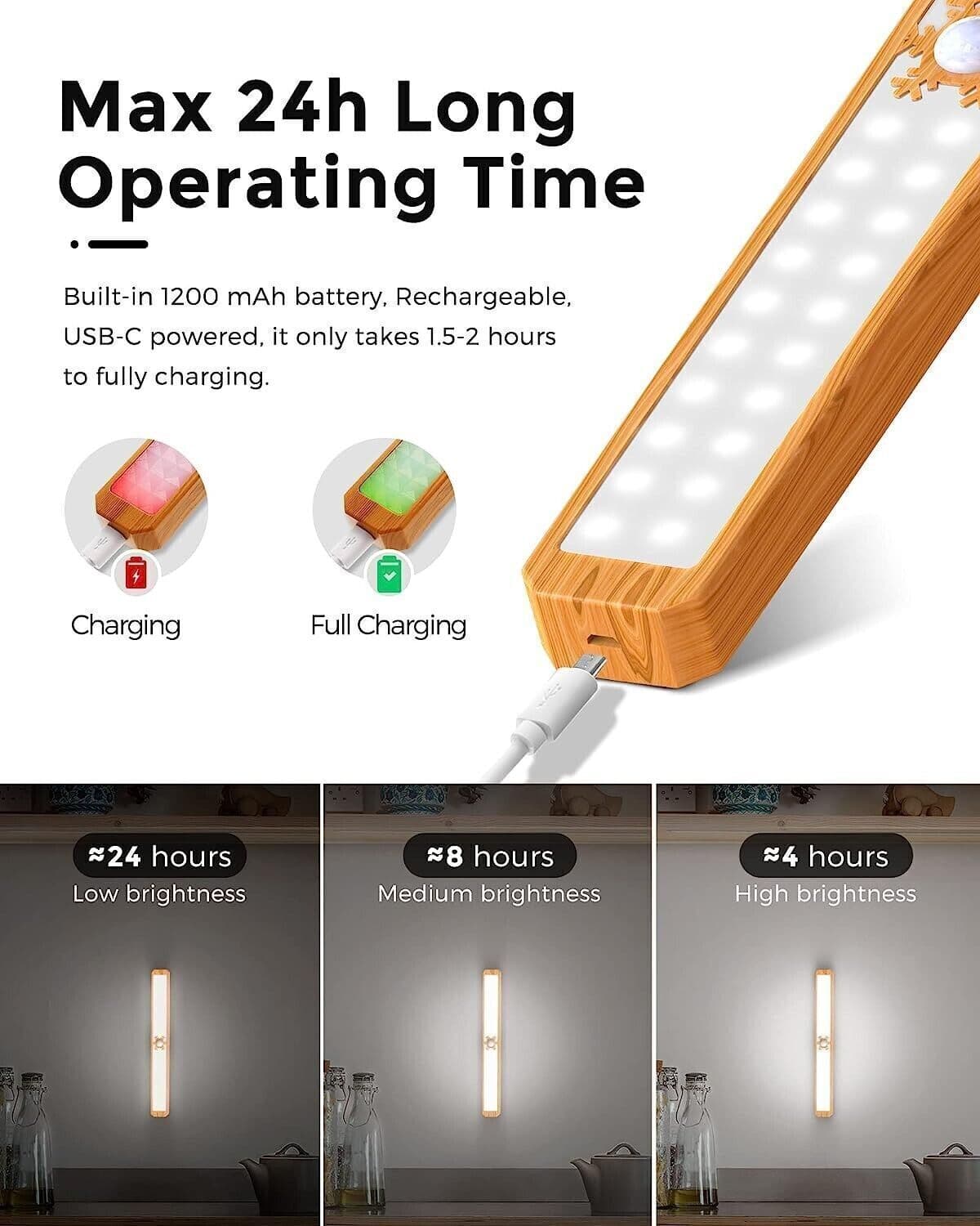 Luce Armadio LED con Sensore, Meiture 40 LED Lampada Armadio con Sensore in Luci notturne CL Store - Battipaglia, commercioVirtuoso.it