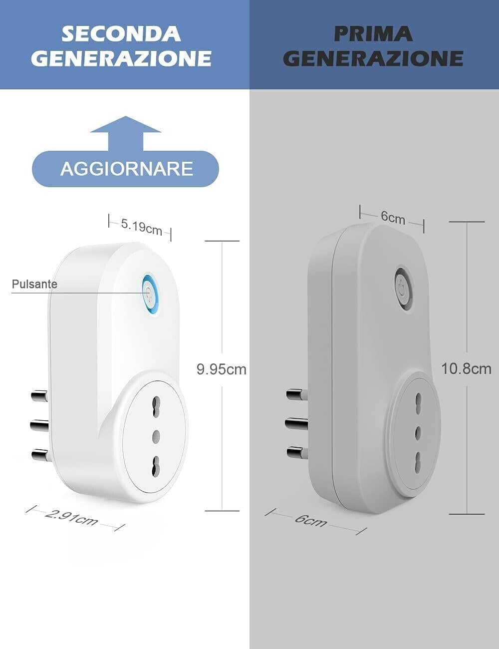 Maxcio Presa Intelligente WiFi, 4 pz Presa Compatibile con Alexa e Google Home in Spine intelligenti e telecomandate CL Store - Battipaglia, commercioVirtuoso.it