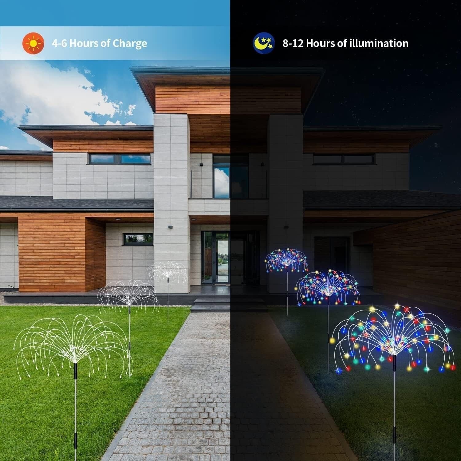 5 Luci solari per Esterni luci solari a LE, fuochi d'artificio, per Esterni in Luci per sentieri CL Store - Battipaglia, commercioVirtuoso.it