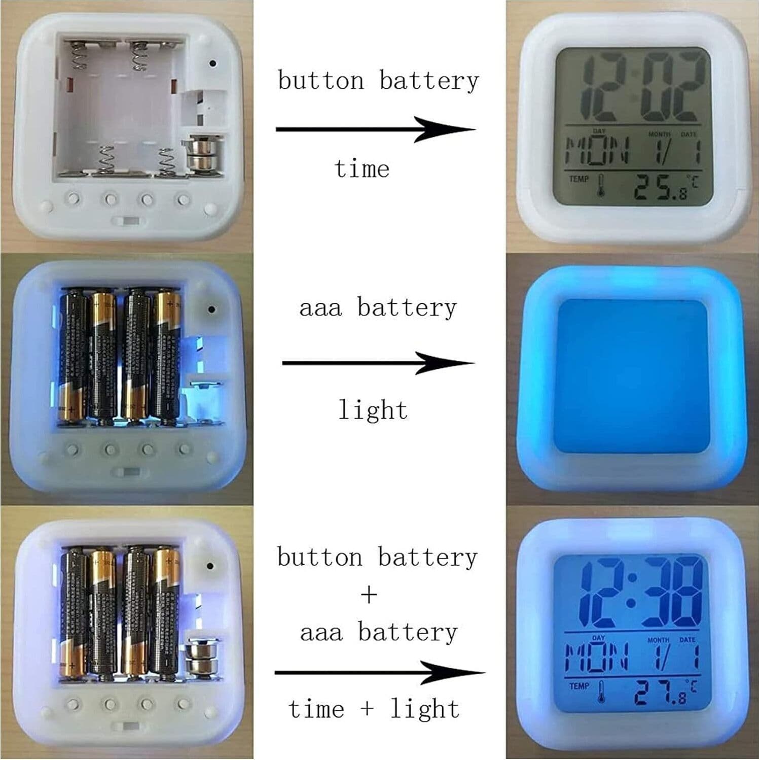 Sveglia a LED con gatto carino per bambini 7 colori luminosi Orologio digitale in Sveglie CL Store - Battipaglia, commercioVirtuoso.it