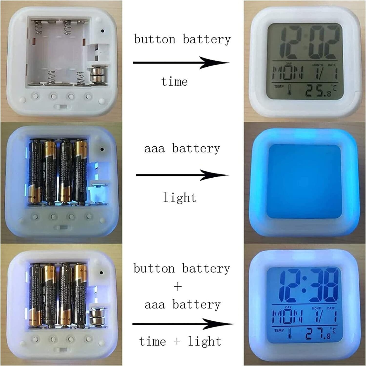 Sveglia a LED con gatto carino per bambini 7 colori luminosi Orologio digitale in Sveglie CL Store - Battipaglia, commercioVirtuoso.it