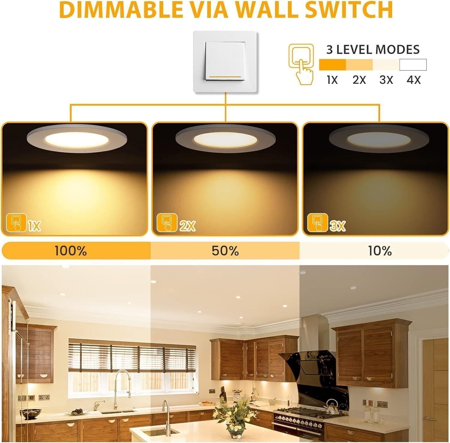 Faretto LED da Incasso, Faretti LED Ultra Piatti 230V, Luci da Incasso, Set di 6 in Faretti da soffitto CL Store - Battipaglia, commercioVirtuoso.it