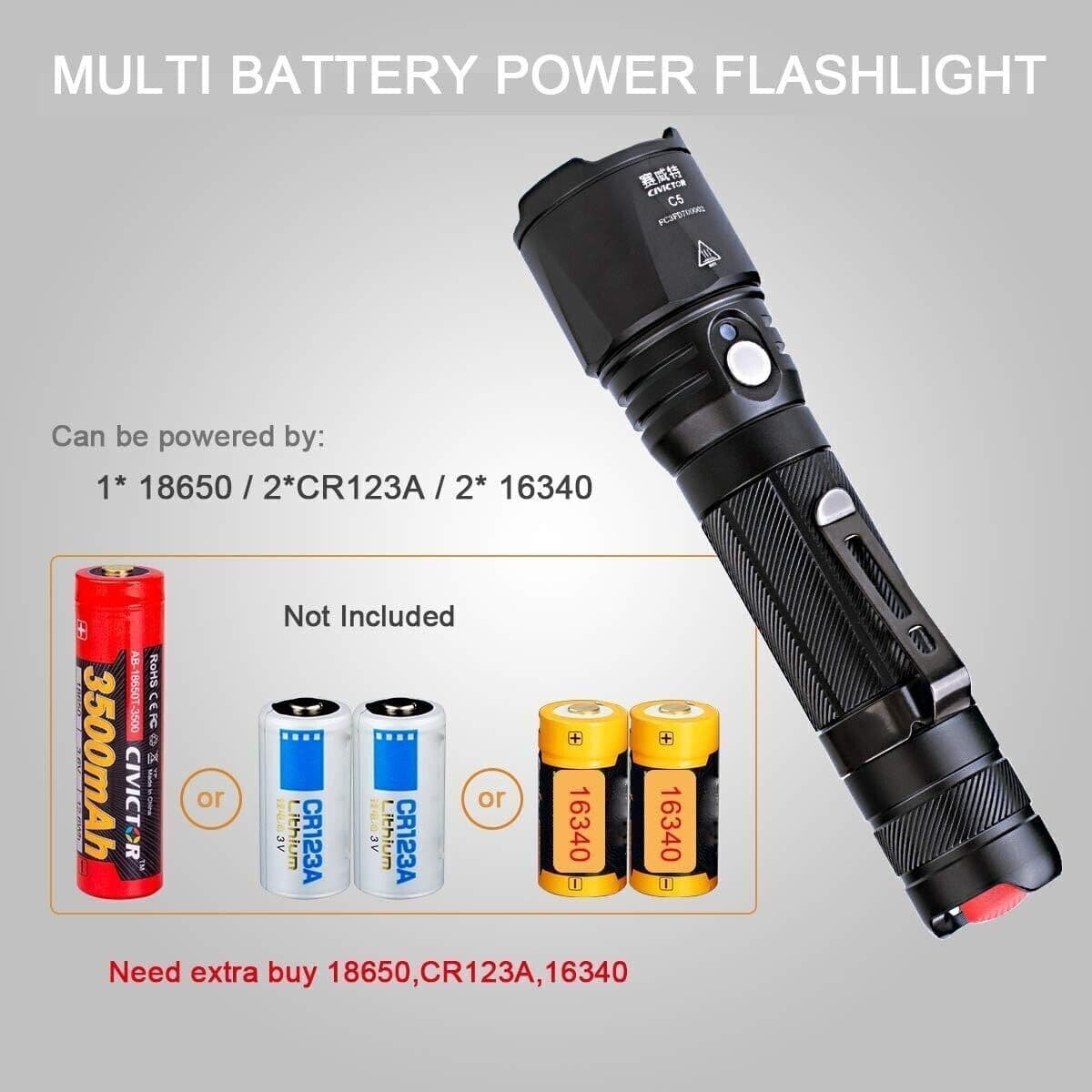 Porta Torcia Led Alta Potenza Batteria Led Torcia 18650 CR123A Subacquea IPX8 in Accessori per torce CL Store - Battipaglia, commercioVirtuoso.it