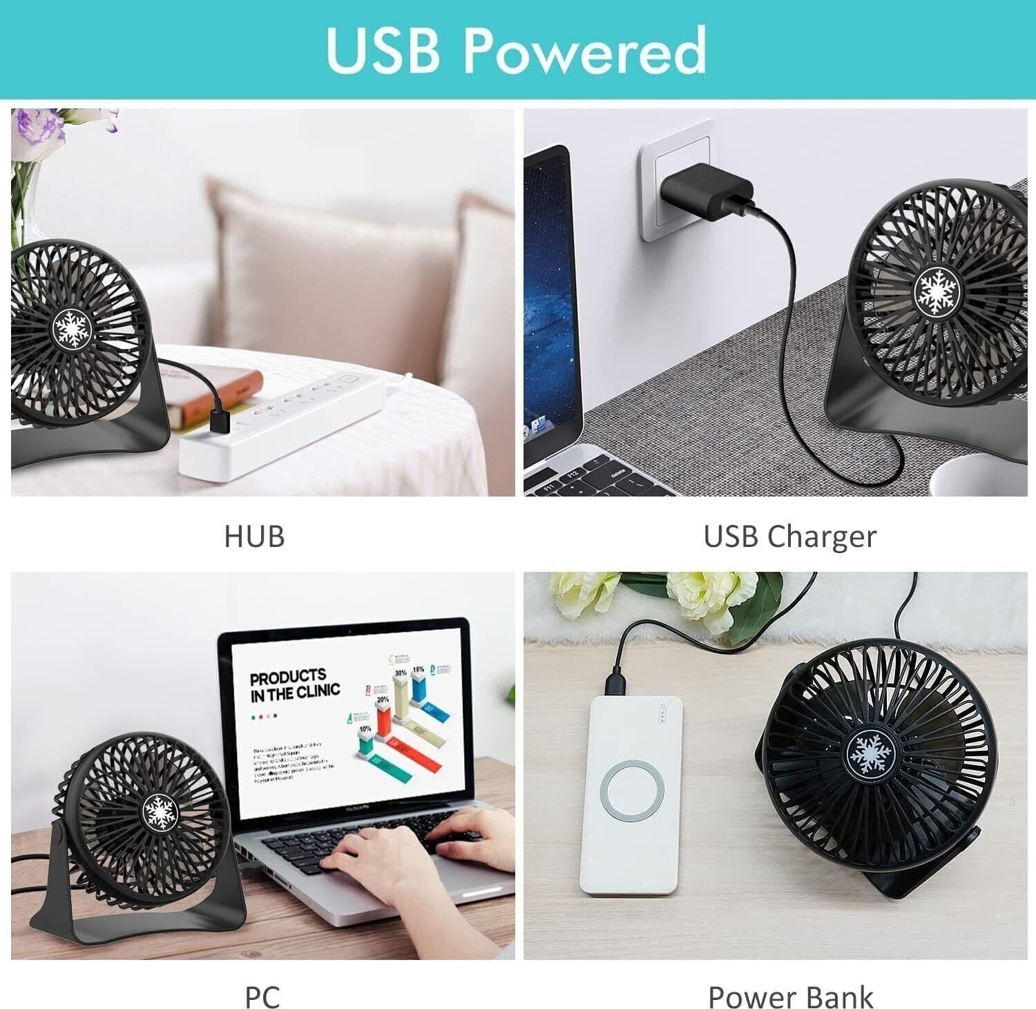 Ventilatore USB, Mini Ventilatore Portatile, 3 Velocità Regolabile & Ventilatore in  CL Store - Battipaglia, commercioVirtuoso.it