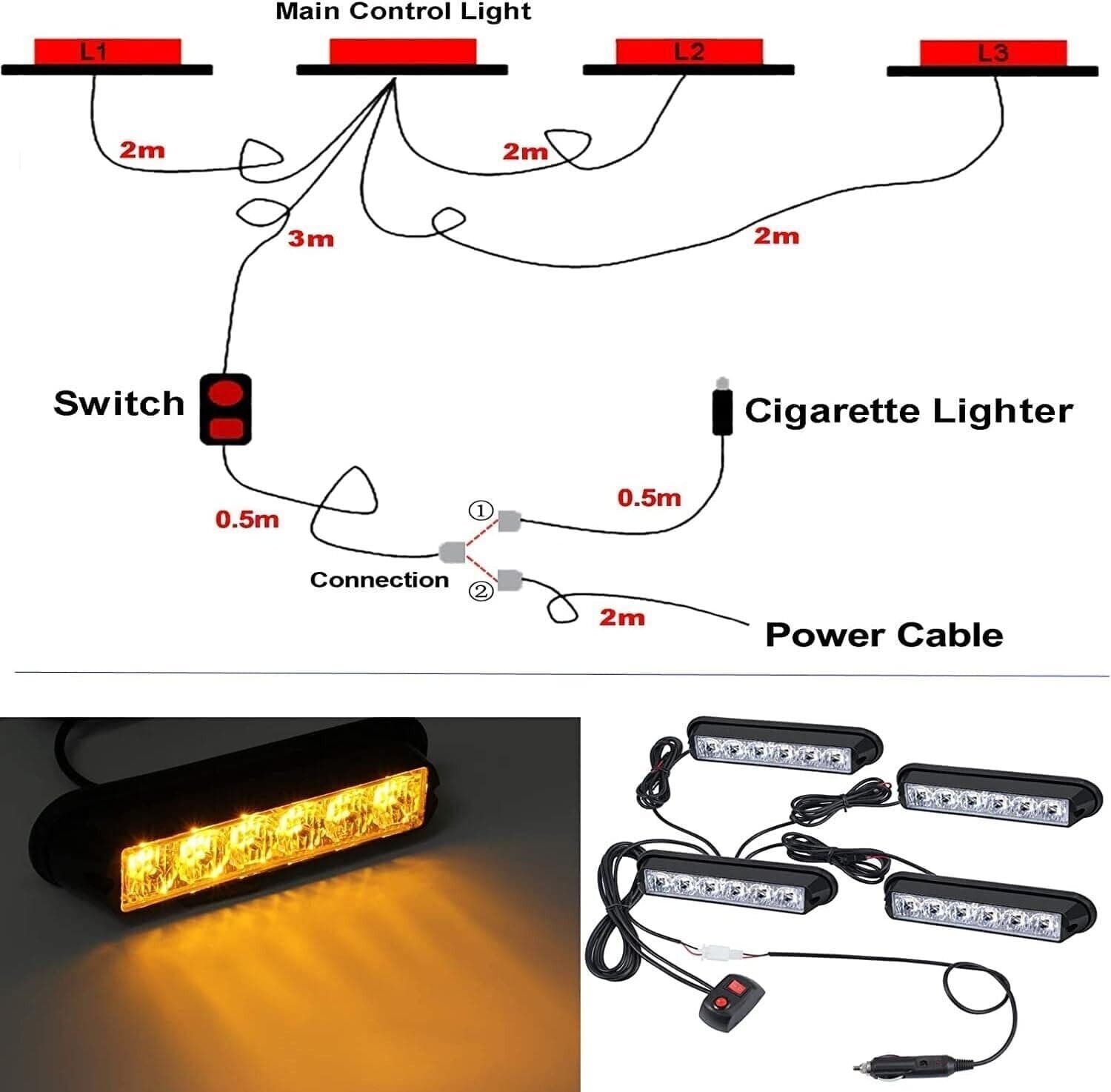 4 in 1 Lampada di Emergenza Strobo 18 Modalità con Interruttore 4X6 LED Barra in Lampadine a LED CL Store - Battipaglia, commercioVirtuoso.it