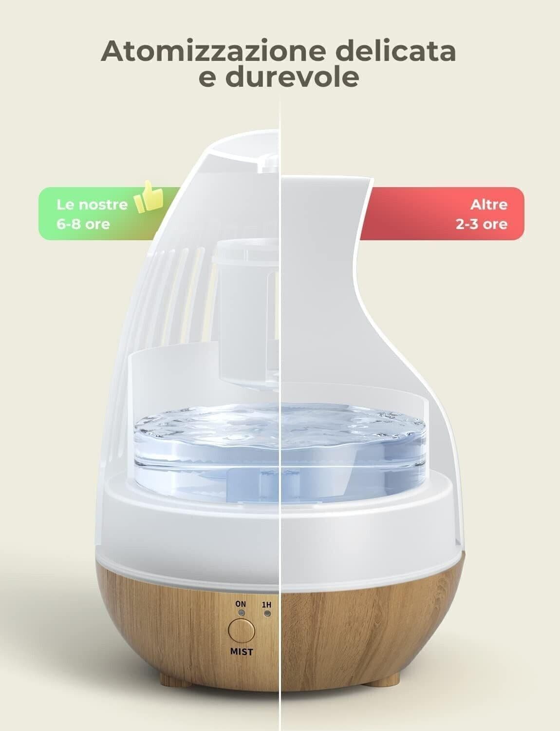 Diffusore di Oli Essenziali Aromi Aromaterapia Ambiente Modalità 150ml 7 LED in Agopressione CL Store - Battipaglia, commercioVirtuoso.it