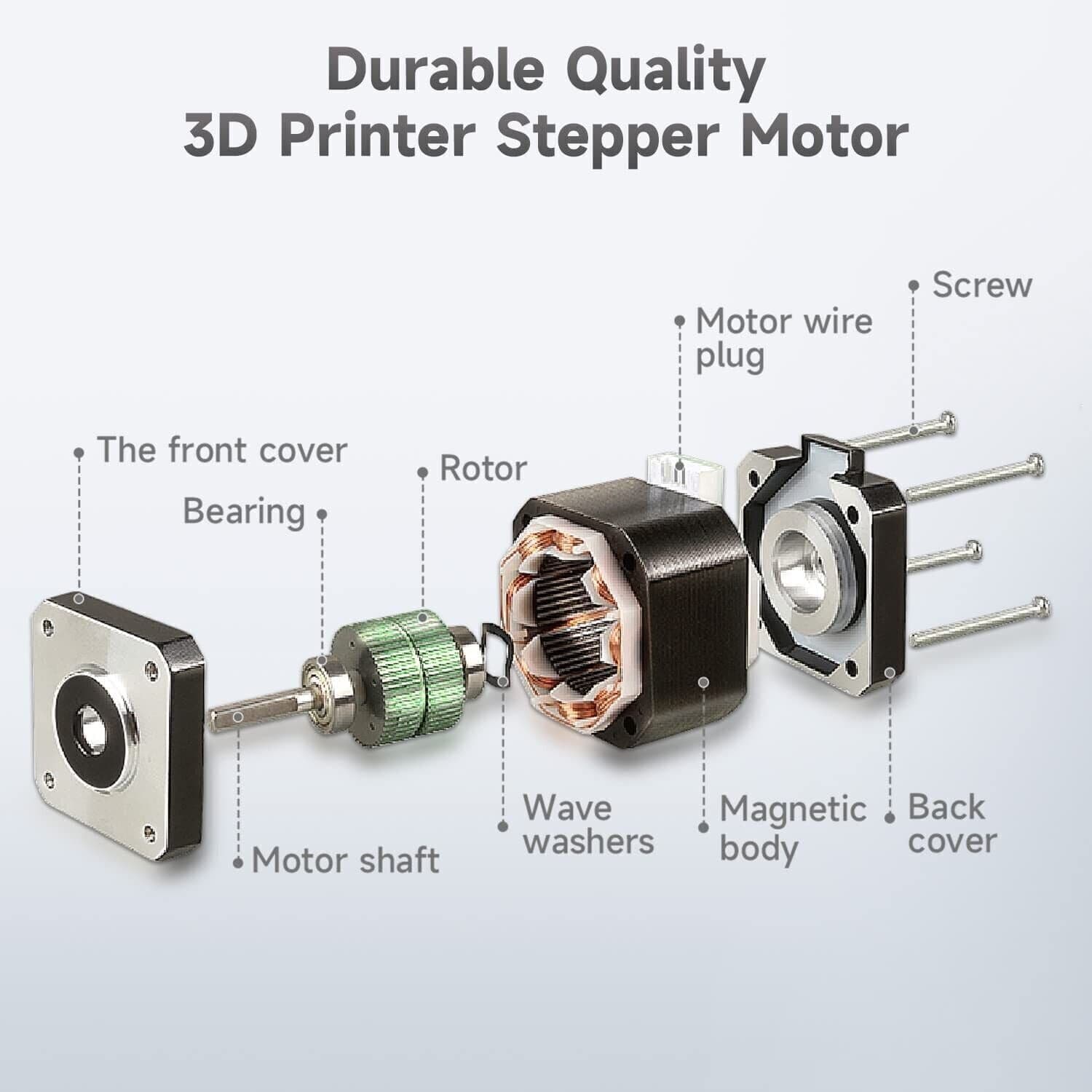Stampante 3D con Stepper Motore, 42x40mm 2 Fasi 40Ncm 1,68A 1,8 Gradi 4 Fili in Motori per stampanti 3D CL Store - Battipaglia, commercioVirtuoso.it