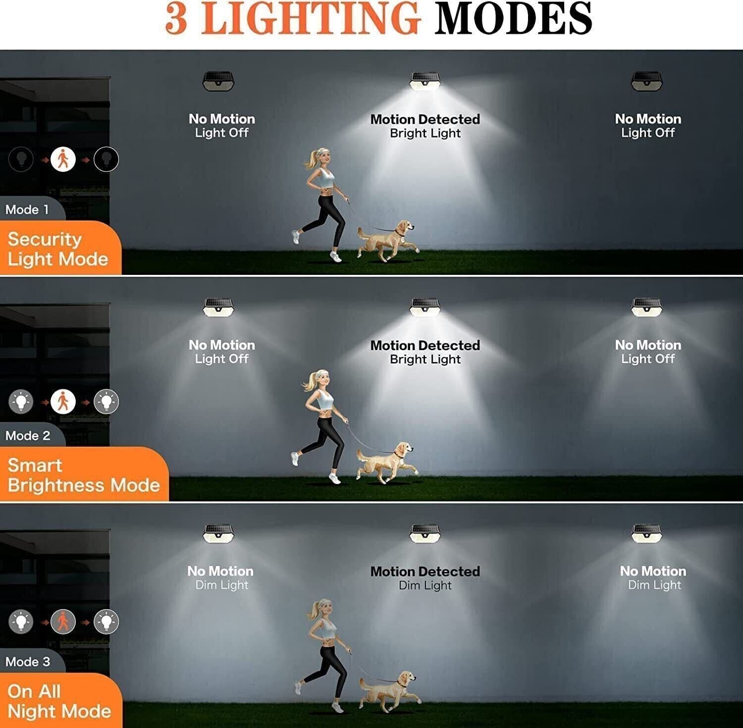 Luce solare con sensore di movimento 137 LED, 1200 lumen, 3 modalità in Lampade da parete CL Store - Battipaglia, commercioVirtuoso.it