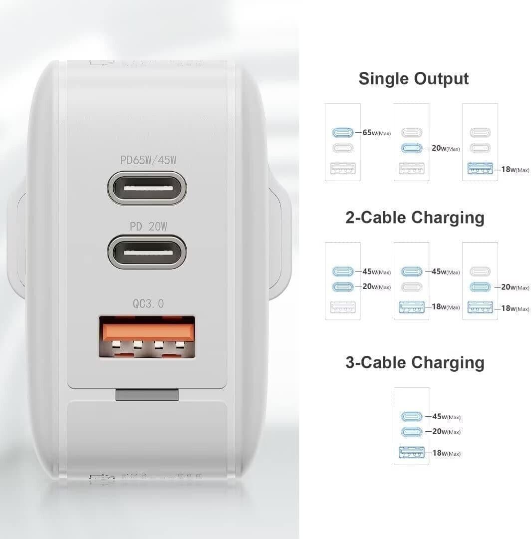 Caricatore memumi 65W USB C & USB A, 3 Porte Alimentatore per MacBook in Caricabatterie da muro CL Store - Battipaglia, commercioVirtuoso.it