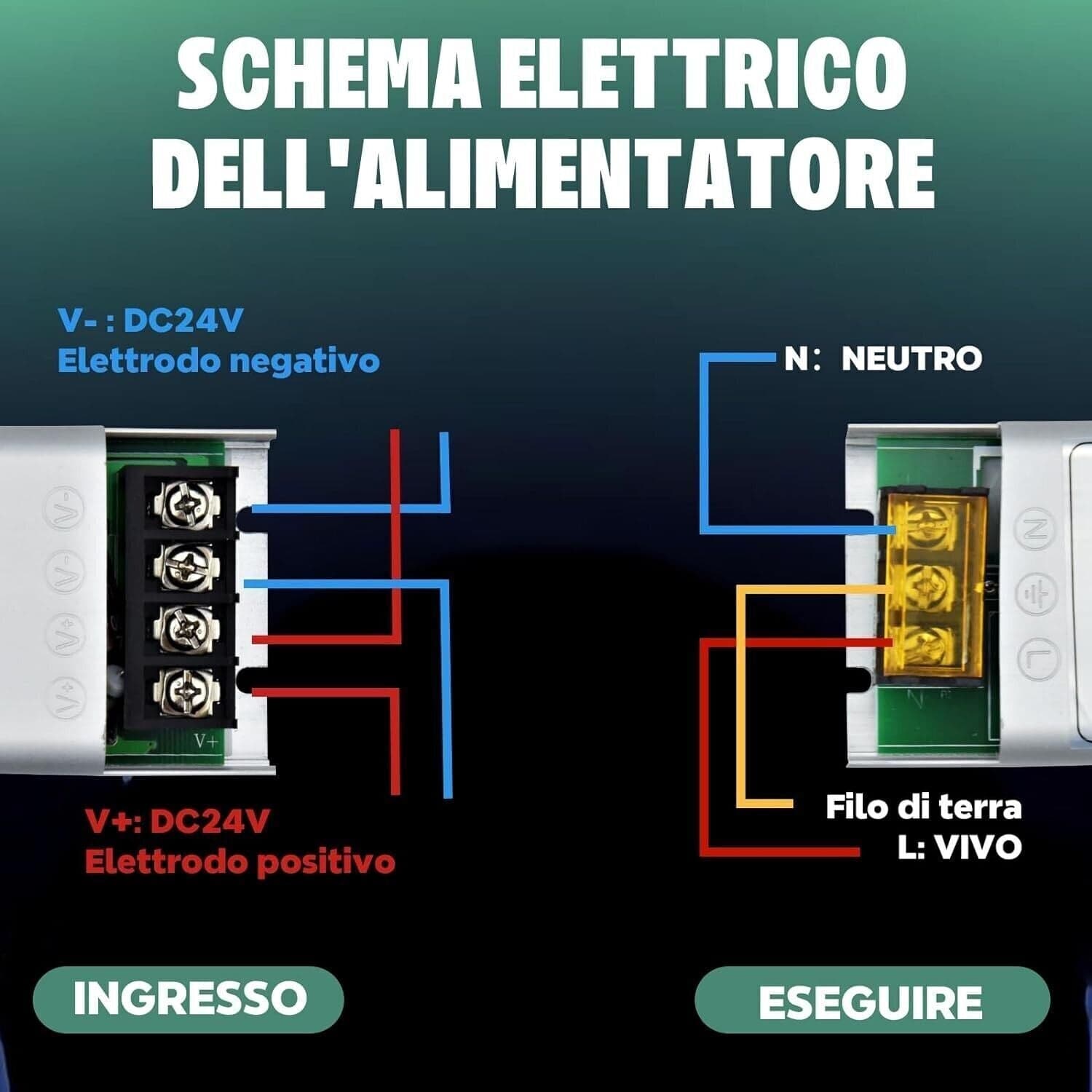 Alimentatore LED 24V 200W, Trasformatore 220V 24V AC ,Tensione Costante in Trasformatori CL Store - Battipaglia, commercioVirtuoso.it
