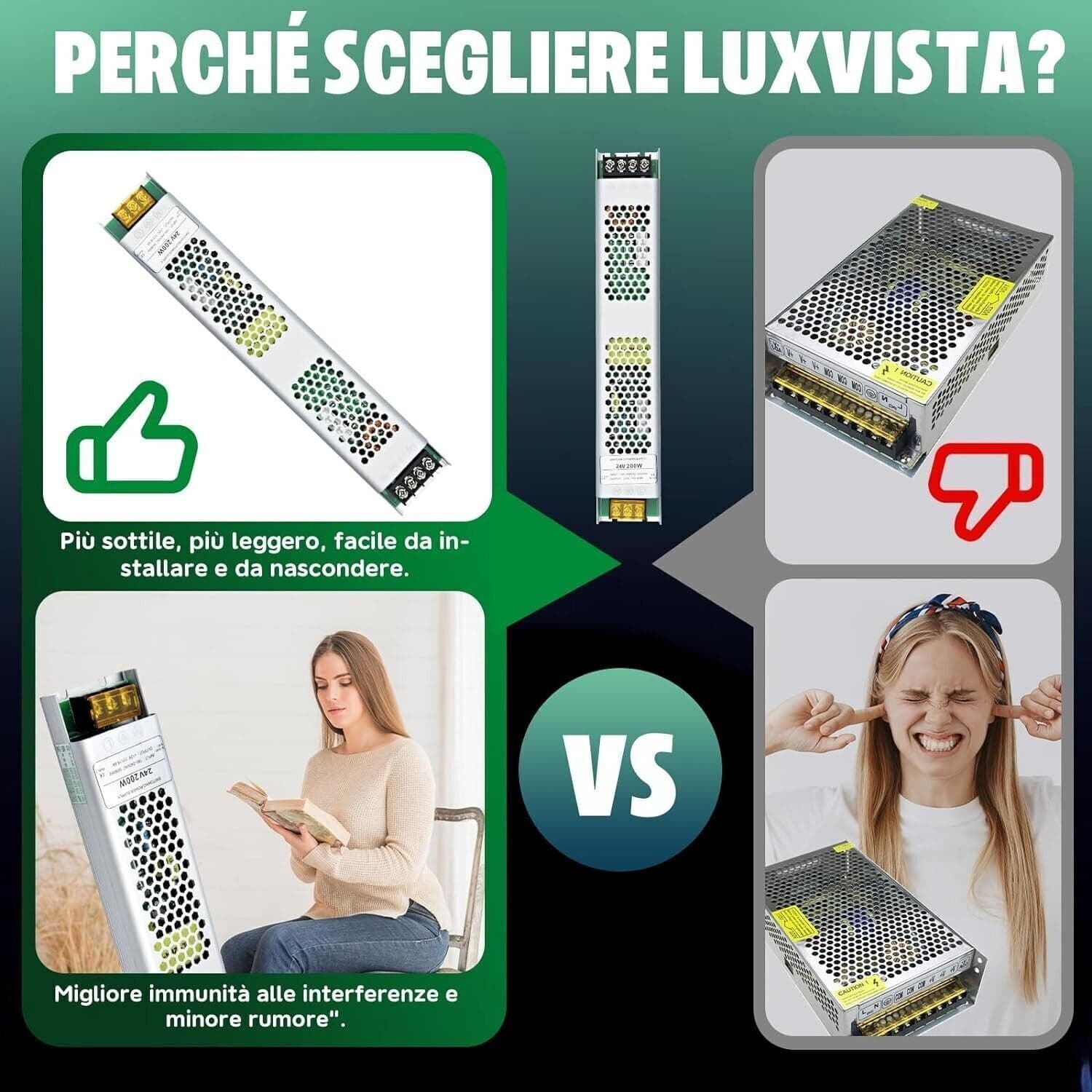 Alimentatore LED 24V 200W, Trasformatore 220V 24V AC ,Tensione Costante in Trasformatori CL Store - Battipaglia, commercioVirtuoso.it