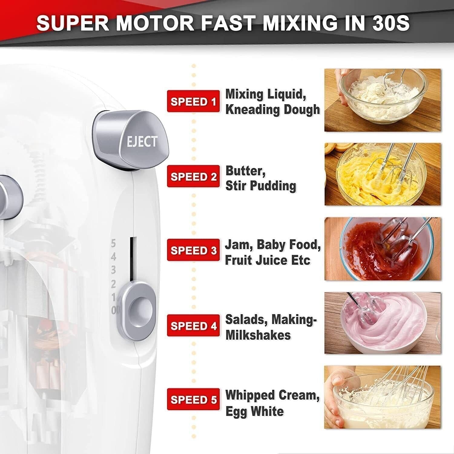 Frullatore a mano, 300 W, frullatore elettrico per preparare torte, crema per uo in Frullatori ad immersione e minipimer CL Store - Battipaglia, commercioVirtuoso.it