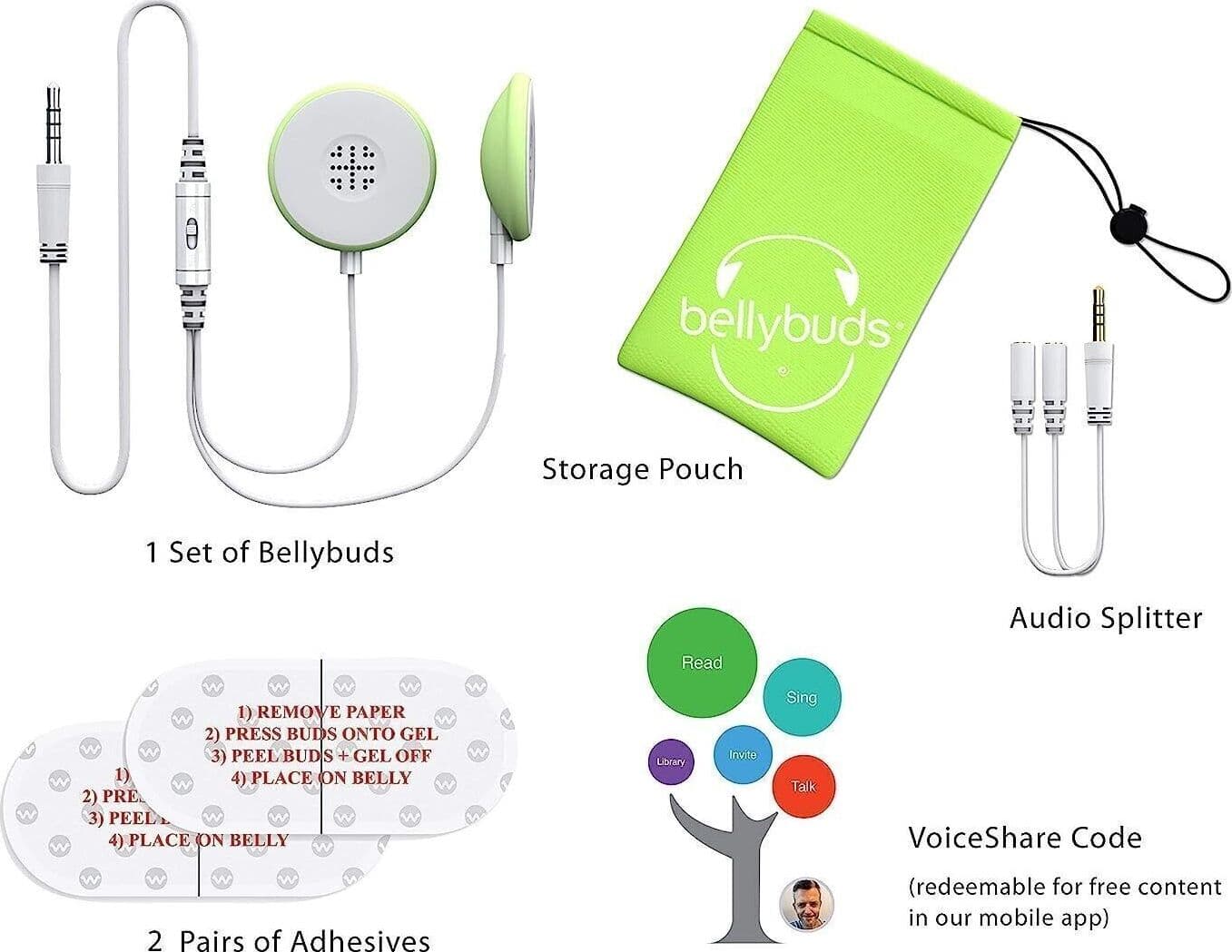 WAVHELLO Cuffie prenatali, Altoparlanti prenatali per gravidanza in Cuffie In-Ear CL Store - Battipaglia, commercioVirtuoso.it