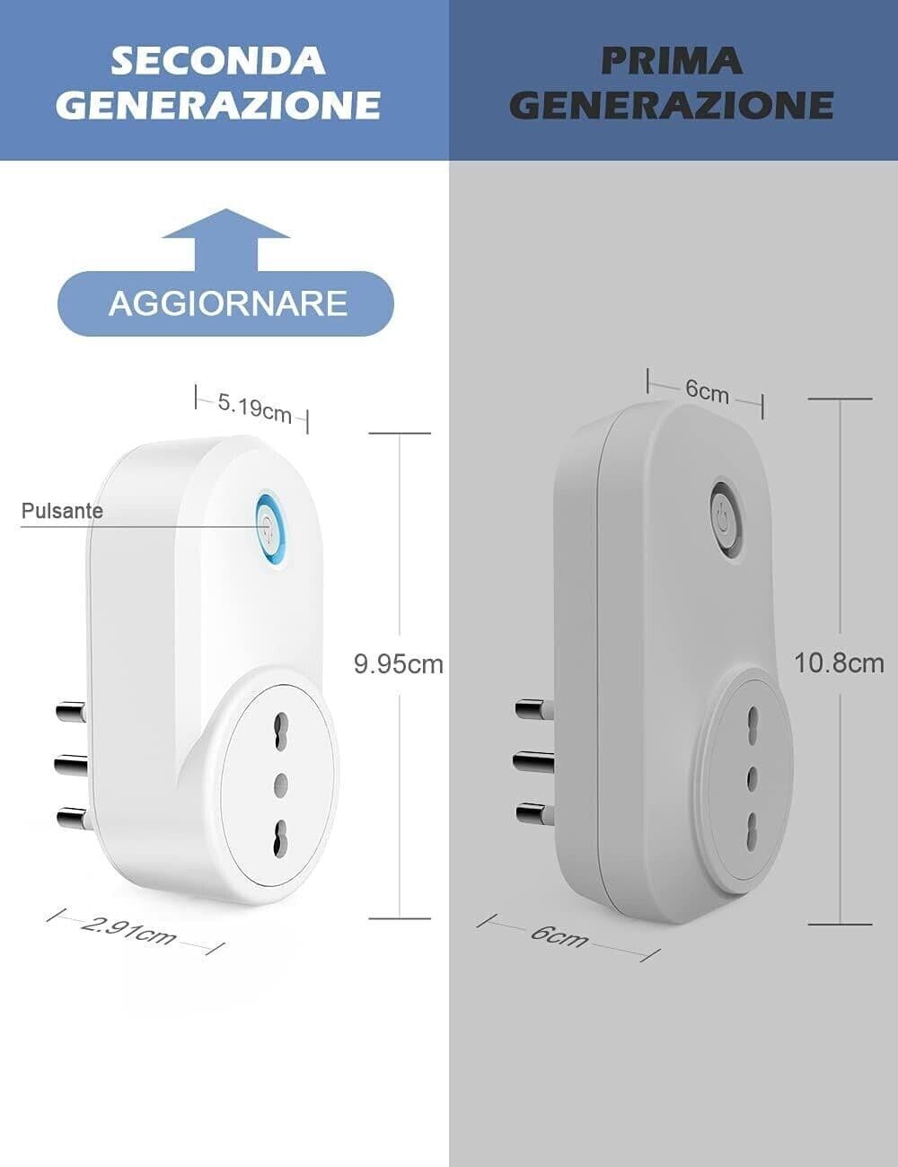 Presa Smart WiFi, Maxcio Presa Intelligente WiFi Italiana 16A, Energia Monitor in Spine intelligenti e telecomandate CL Store - Battipaglia, commercioVirtuoso.it