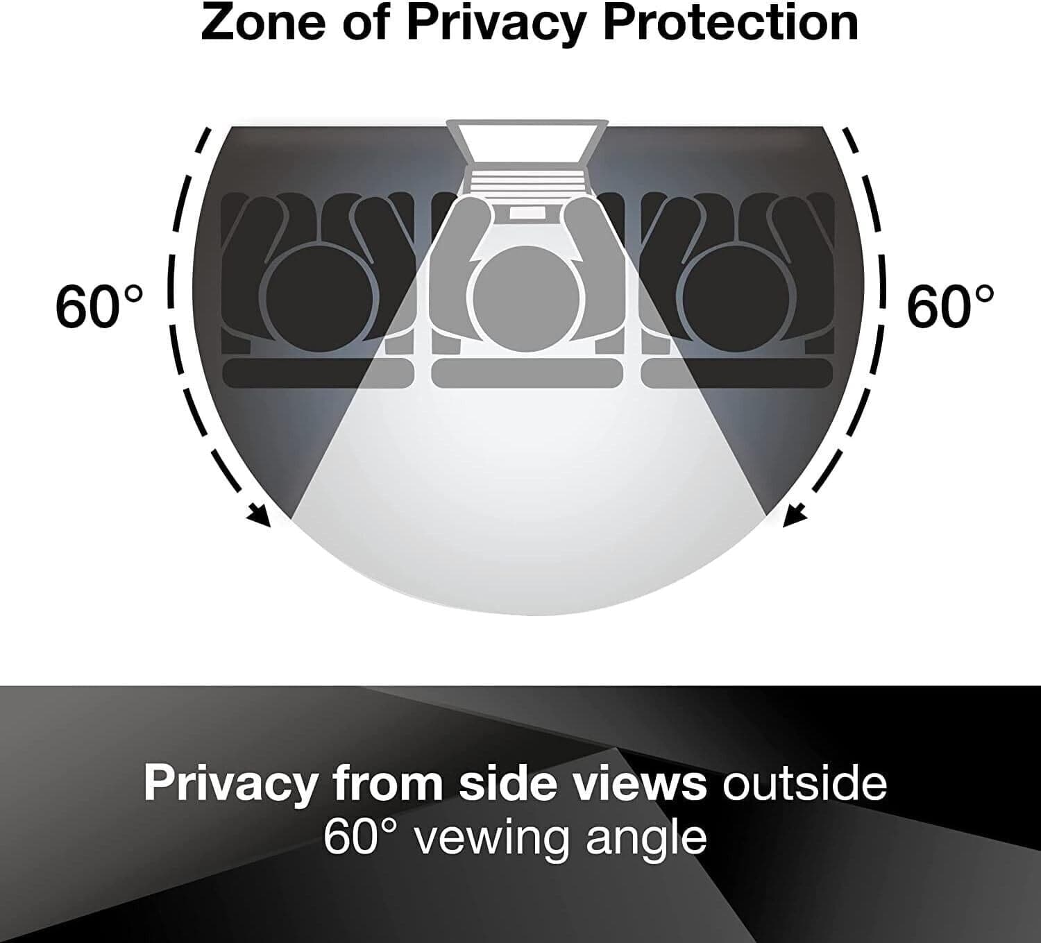 3M Filtro per la privacy per 14.1" Standard Laptop, Nero in  CL Store - Battipaglia, commercioVirtuoso.it
