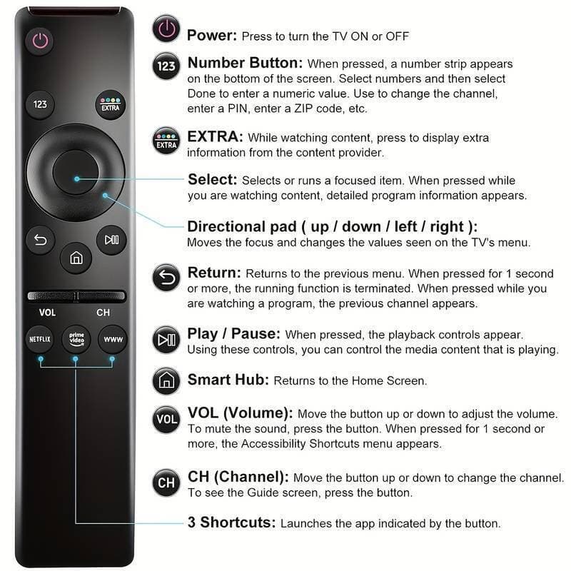 Telecomando Universale Universal Remote Control Compatibile Per Tutti I TV in Telecomandi CL Store - Battipaglia, commercioVirtuoso.it